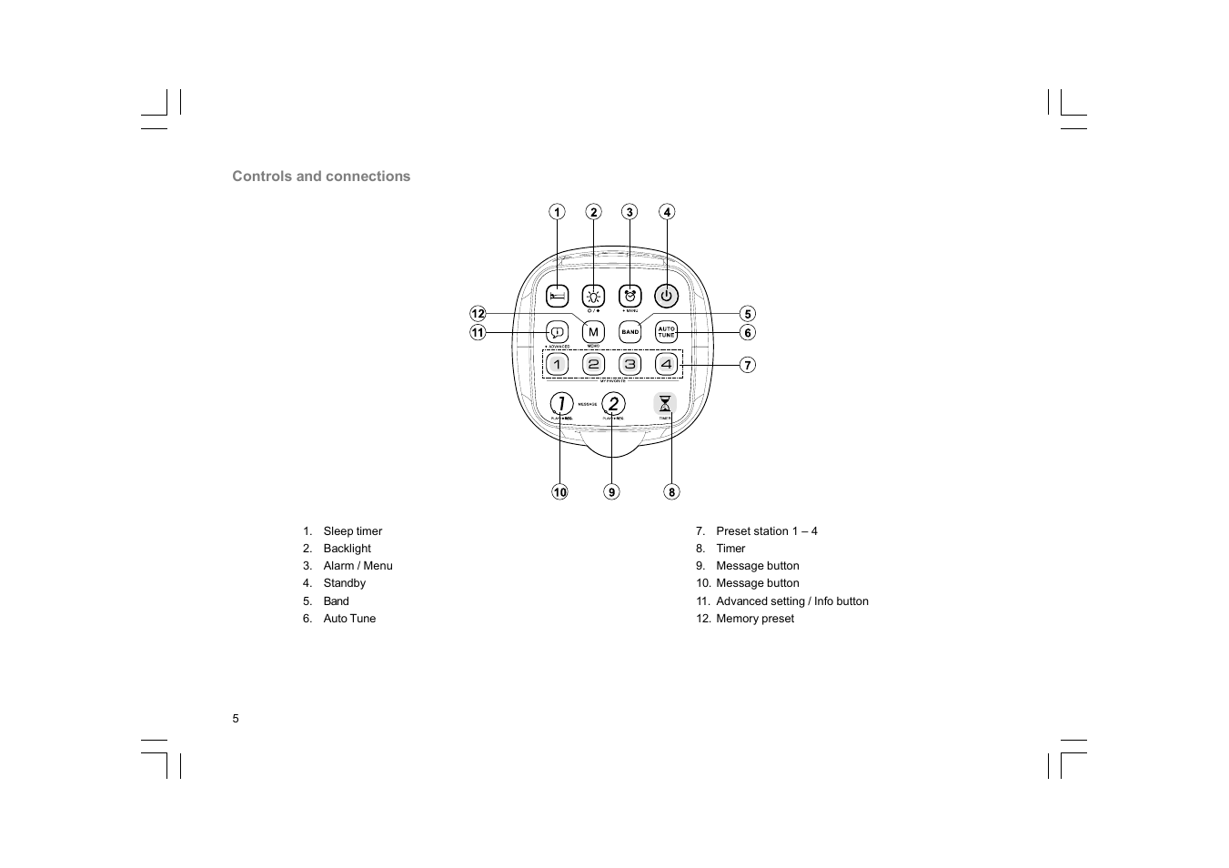 Sangean DCR-200 User Manual | Page 6 / 40