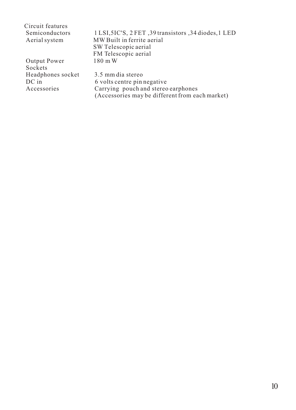 Sangean ATS-404 User Manual | Page 10 / 10
