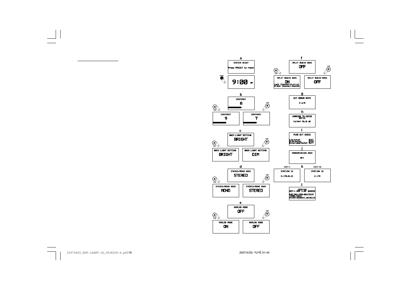 Sangean Sangean- HDR-1 User Manual | Page 17 / 23