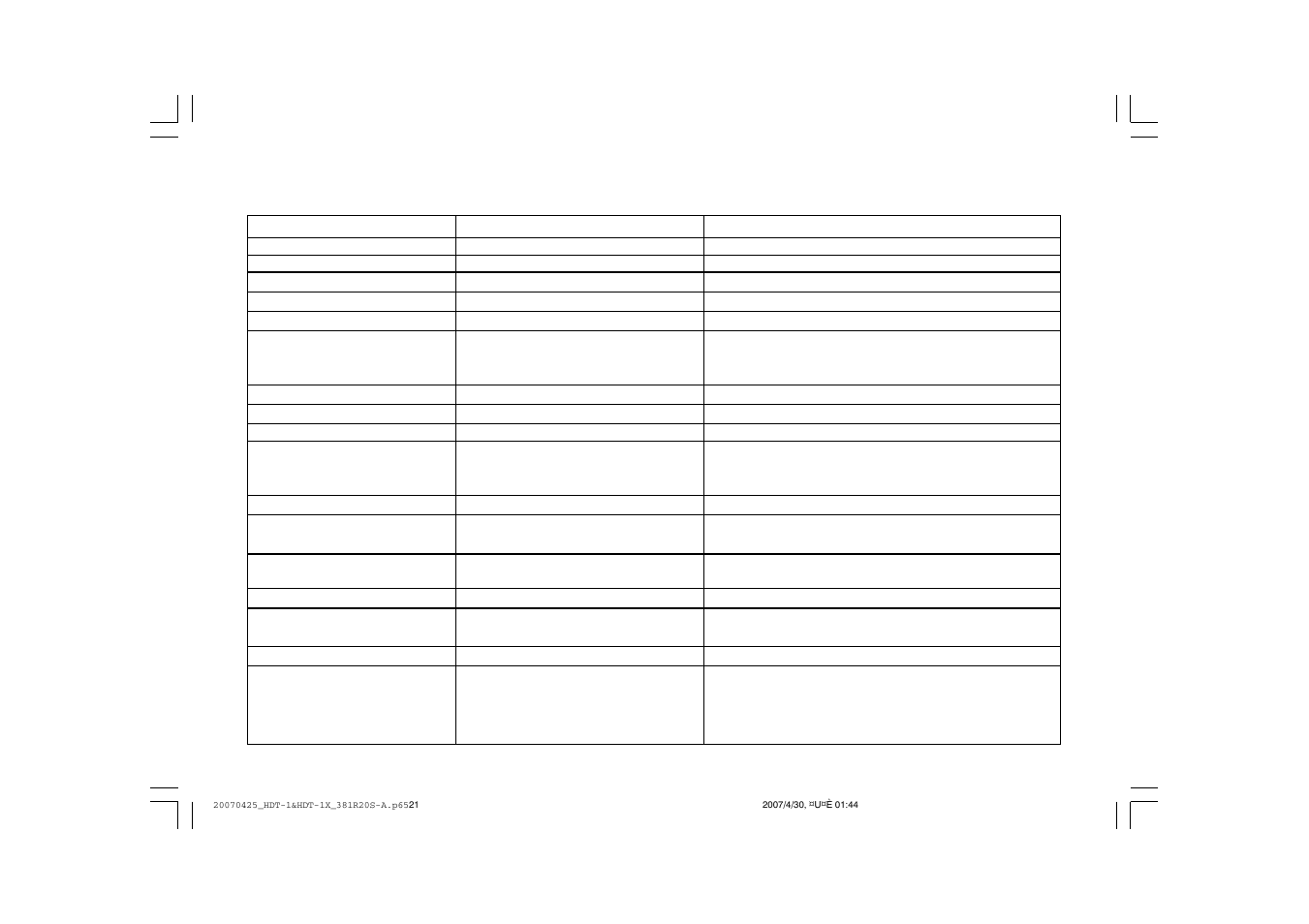 Sangean Sangean- HDR-1 User Manual | Page 19 / 23