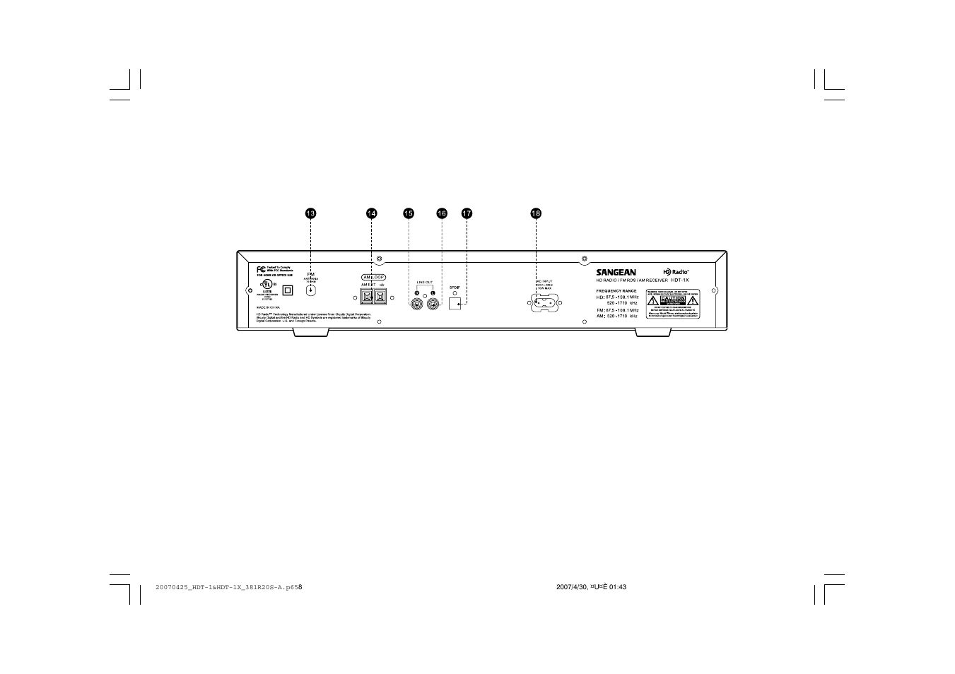 Sangean Sangean- HDR-1 User Manual | Page 6 / 23