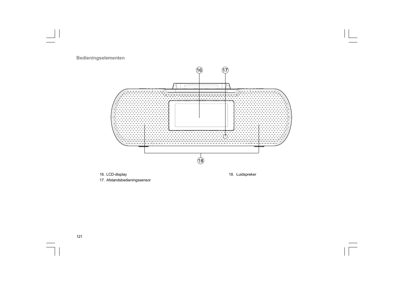 Sangean RCR-10 User Manual | Page 122 / 191