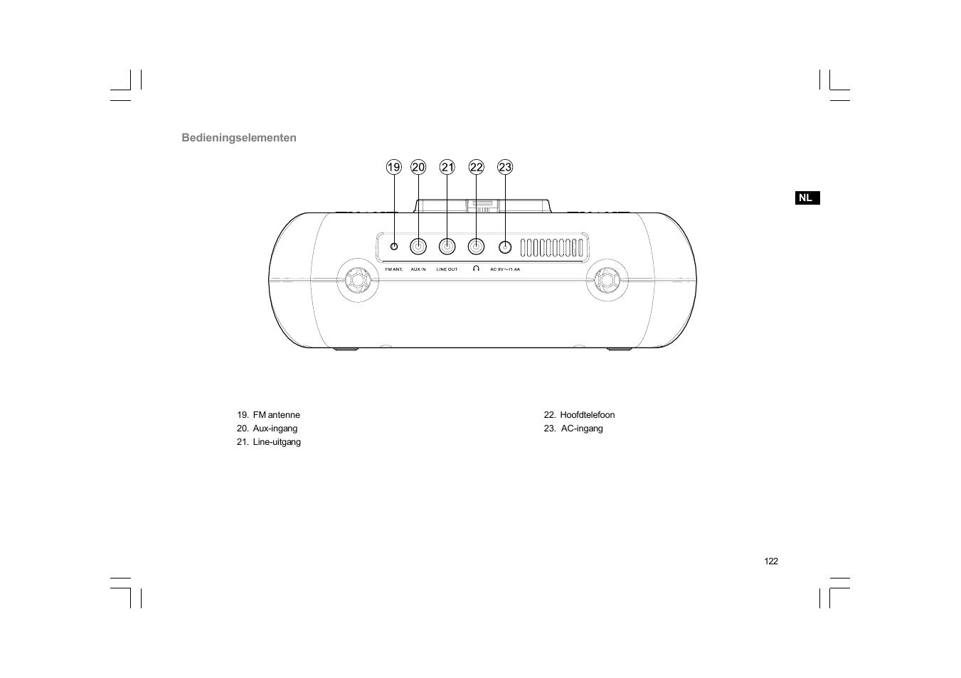 Sangean RCR-10 User Manual | Page 123 / 191