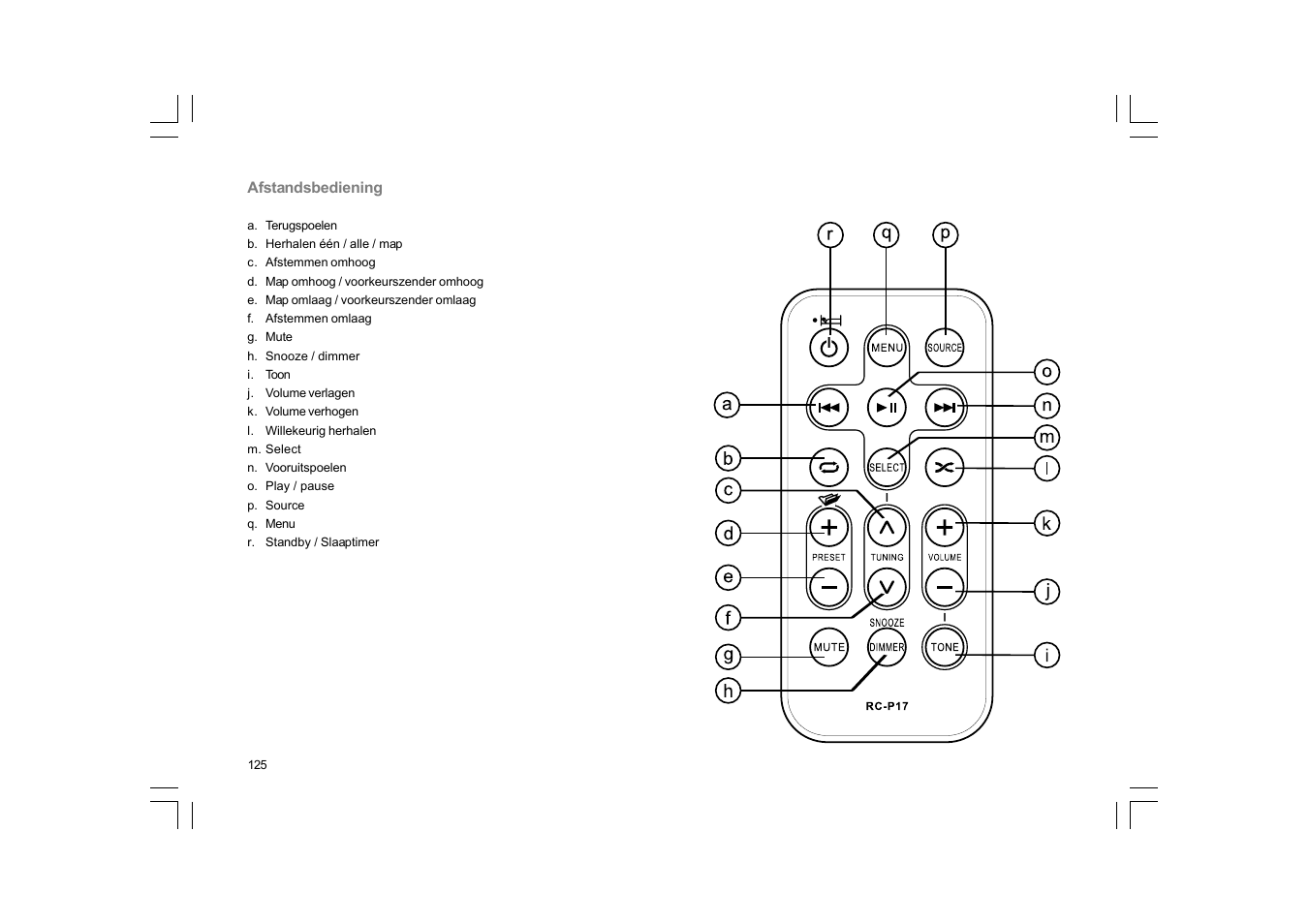 Sangean RCR-10 User Manual | Page 126 / 191