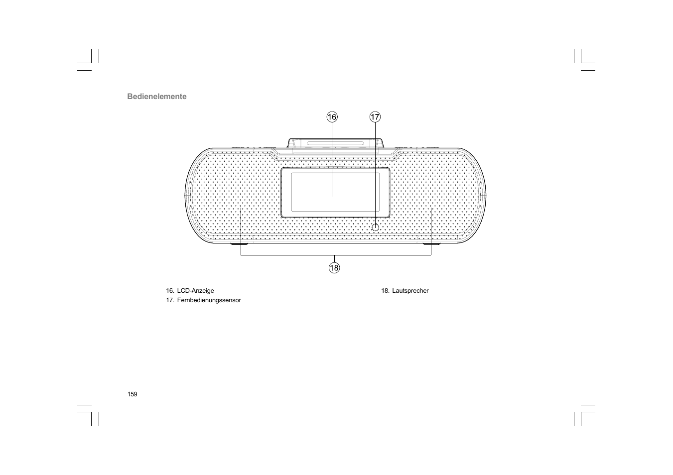 Sangean RCR-10 User Manual | Page 160 / 191