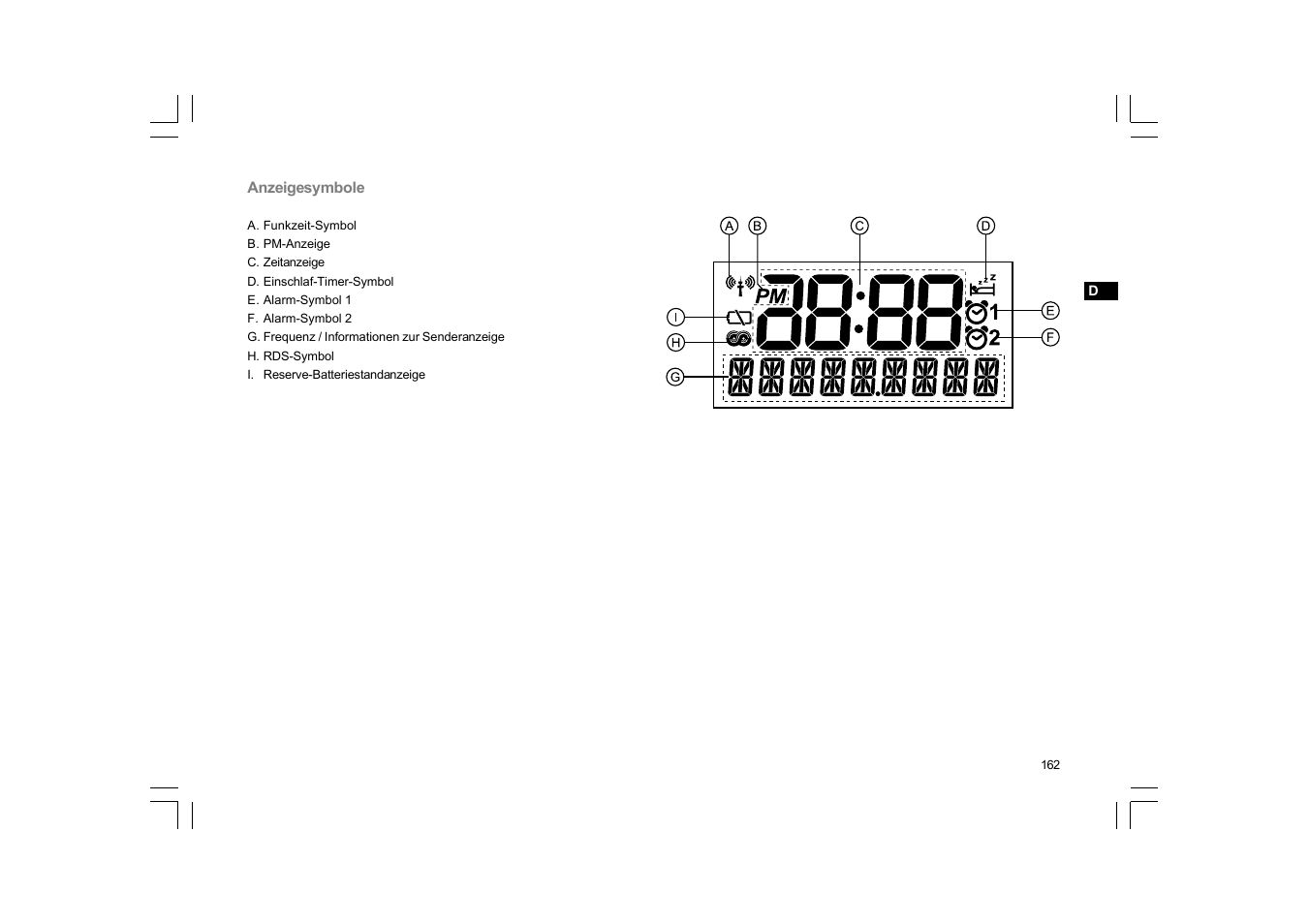 Sangean RCR-10 User Manual | Page 163 / 191