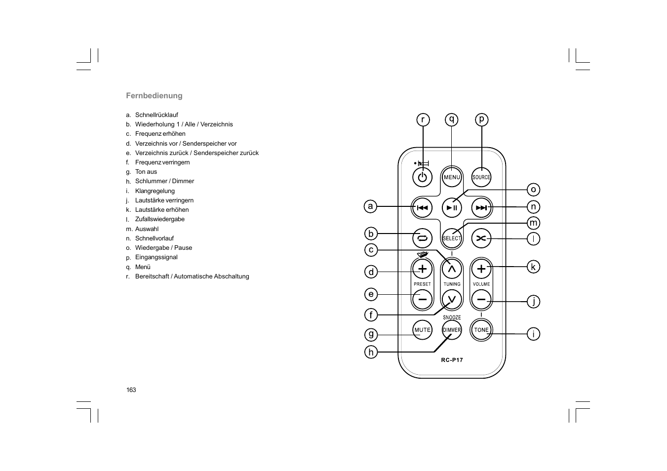 Sangean RCR-10 User Manual | Page 164 / 191