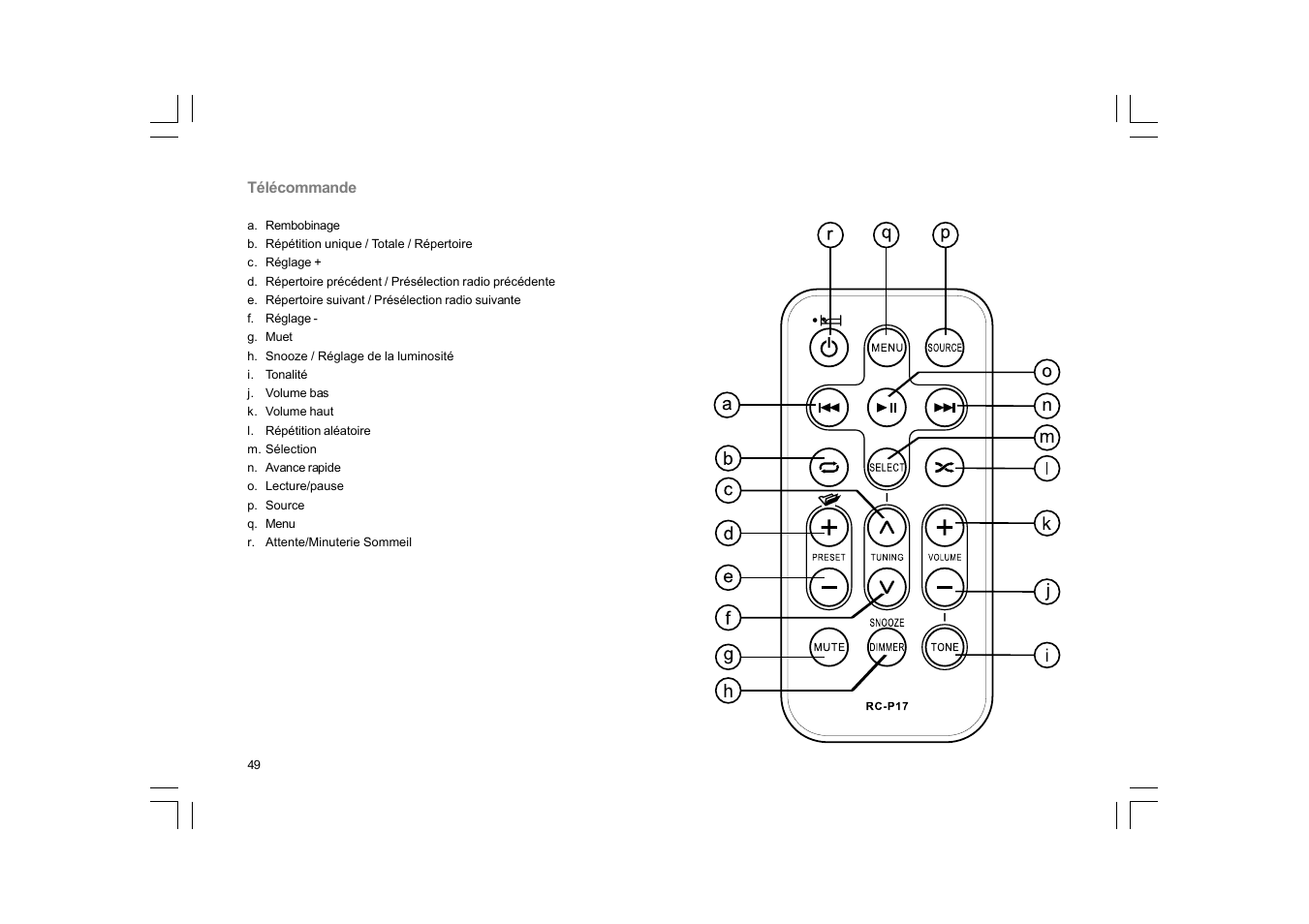Sangean RCR-10 User Manual | Page 50 / 191