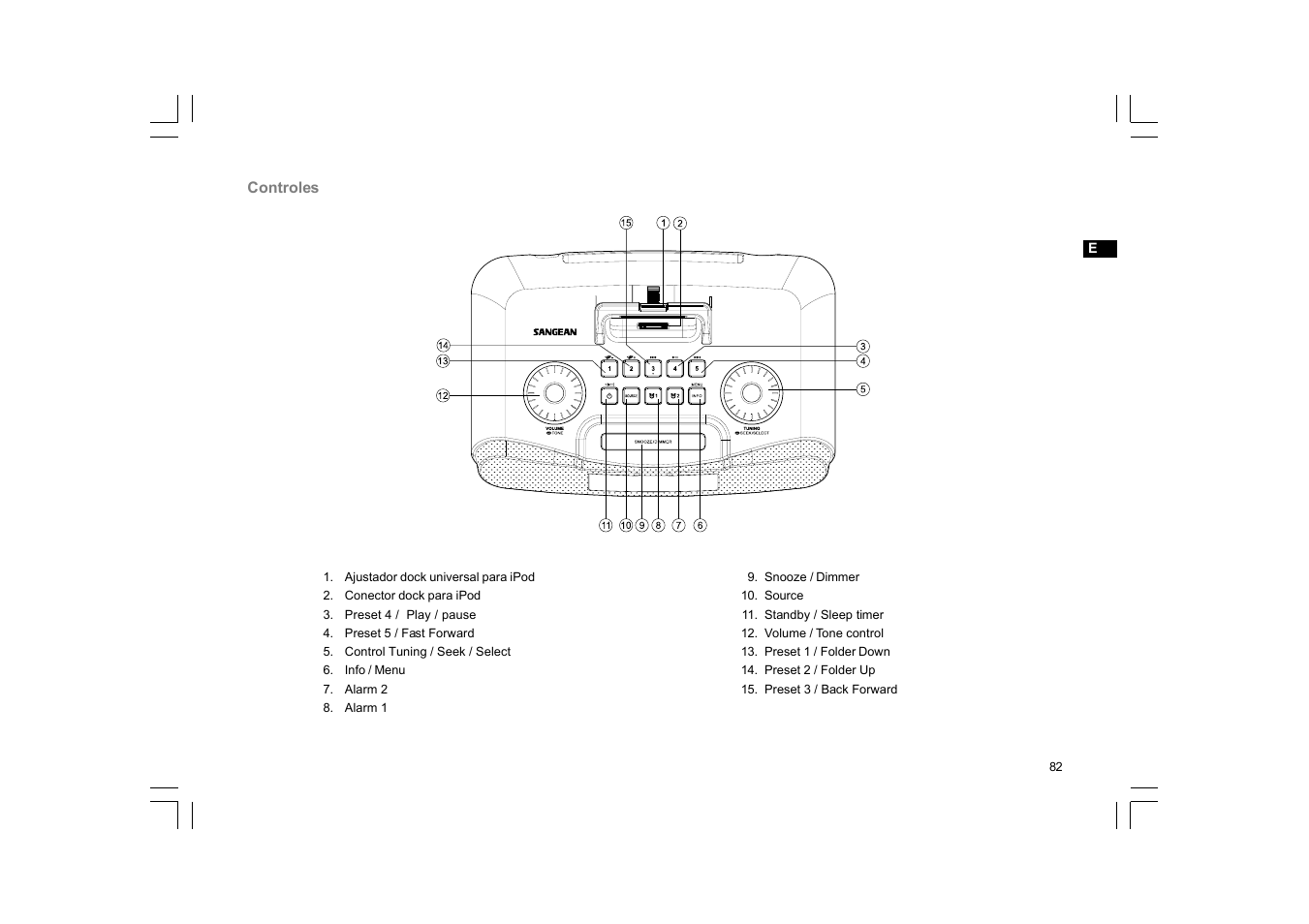 Sangean RCR-10 User Manual | Page 83 / 191