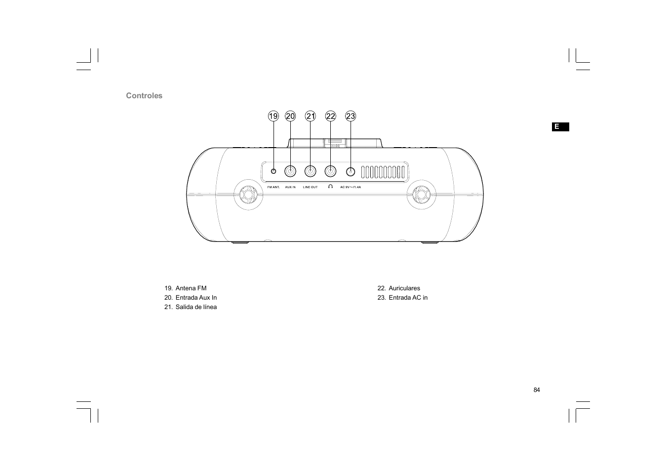 Sangean RCR-10 User Manual | Page 85 / 191