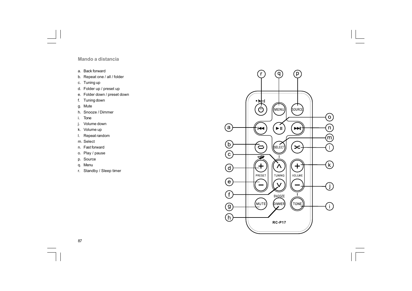 Sangean RCR-10 User Manual | Page 88 / 191