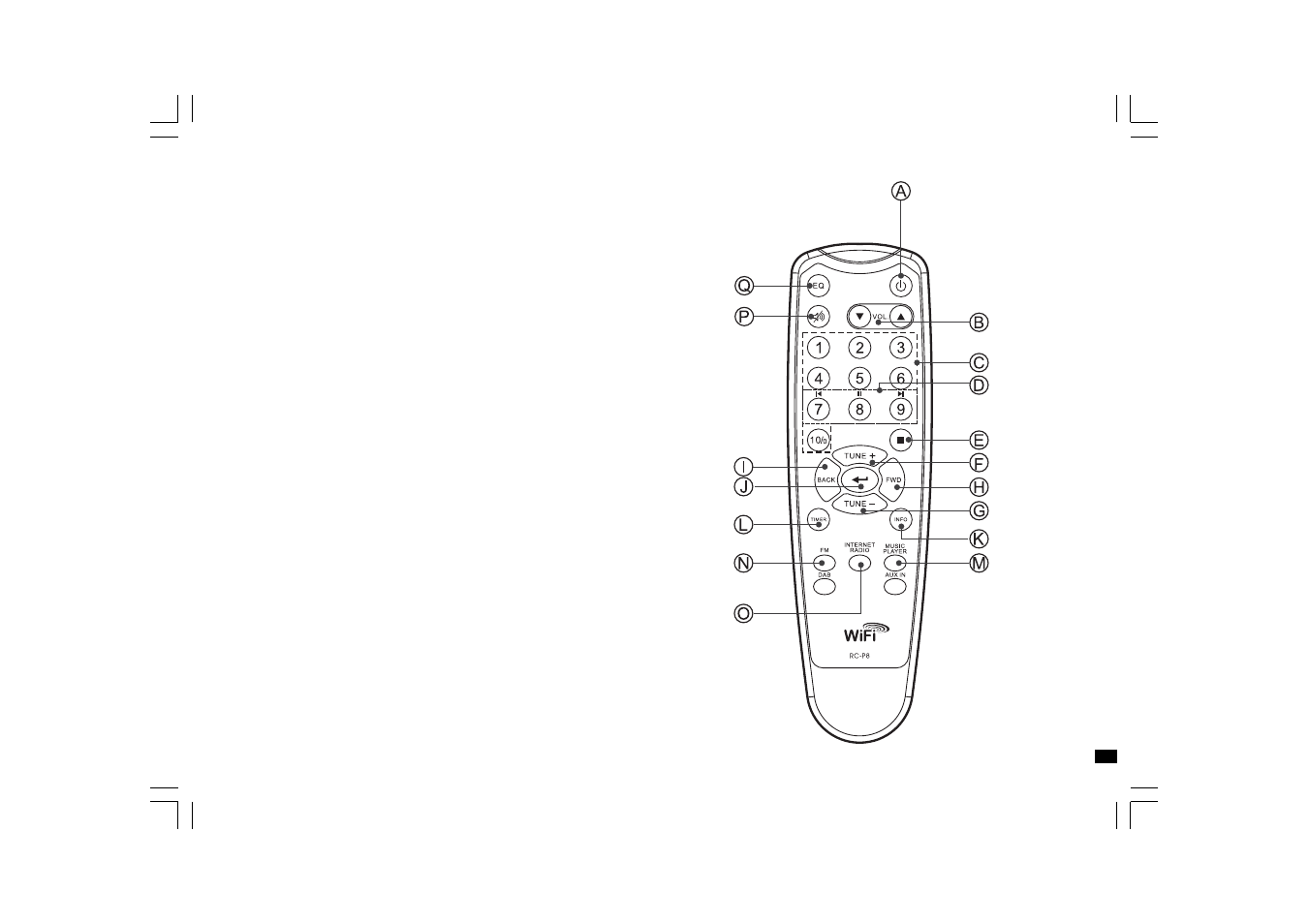 Sangean WFT-1 User Manual | Page 119 / 141
