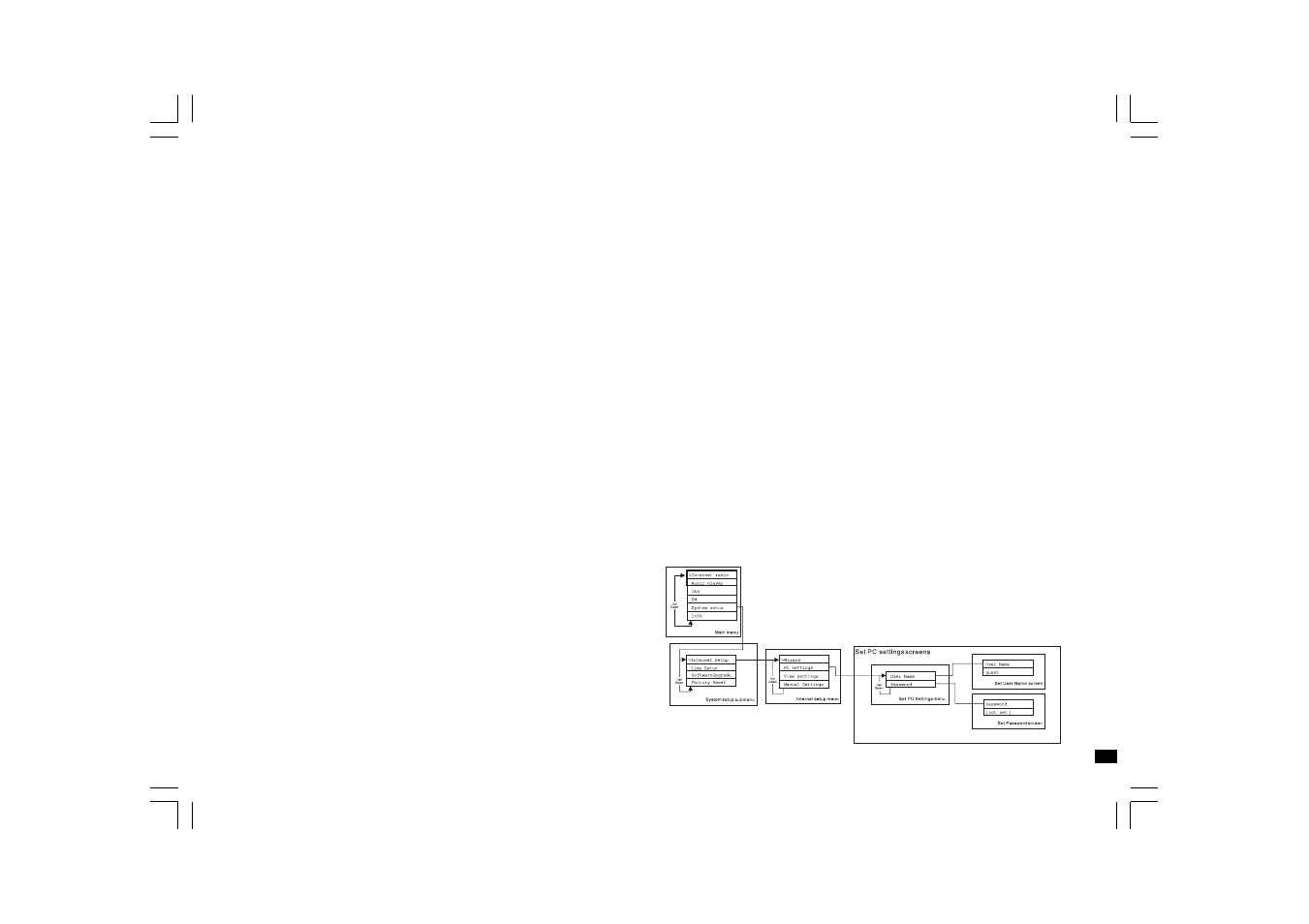 Sangean WFT-1 User Manual | Page 133 / 141