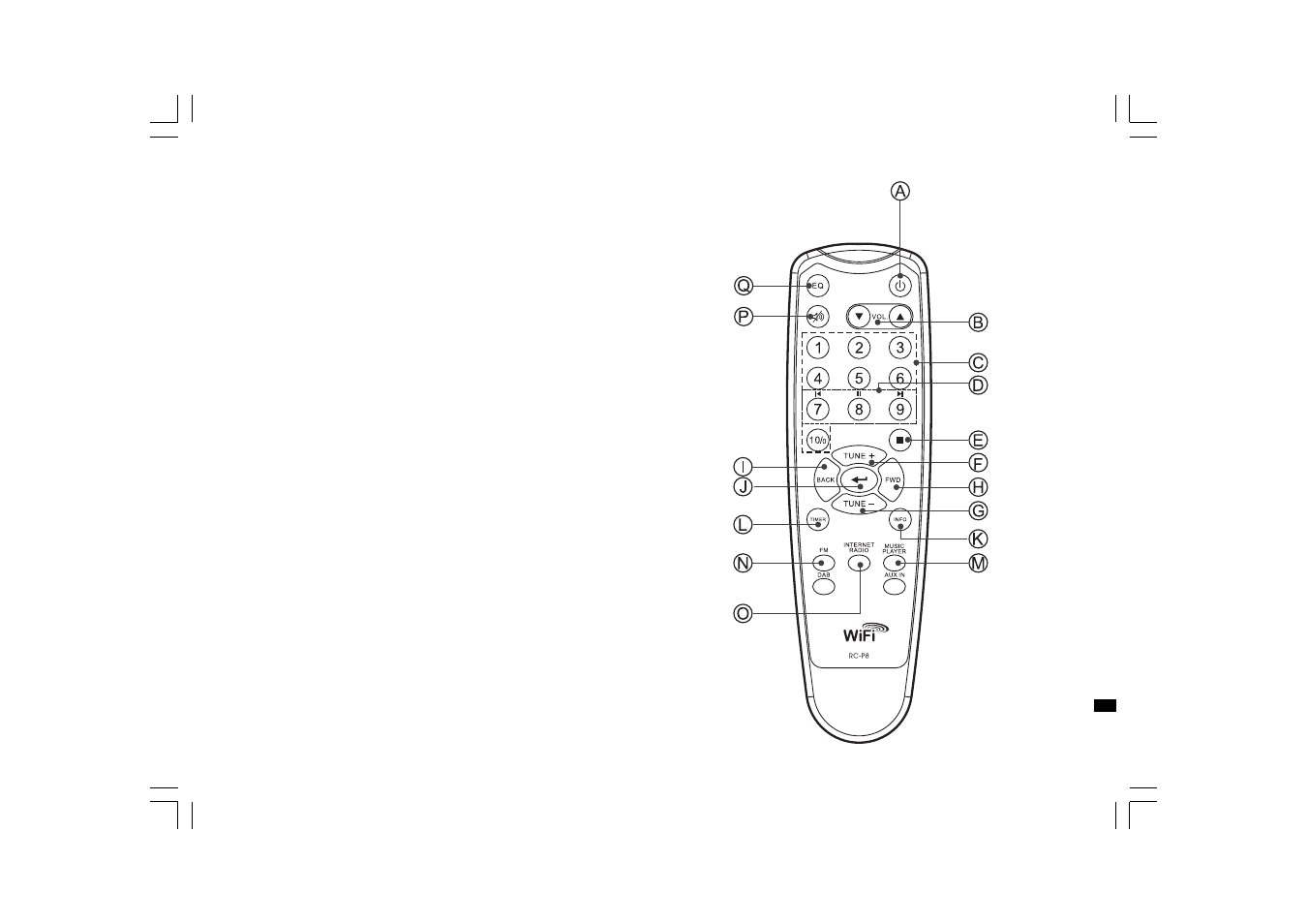 Sangean WFT-1 User Manual | Page 35 / 141