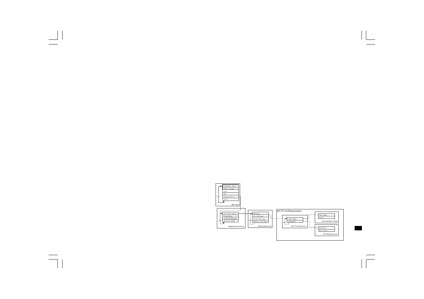 Sangean WFT-1 User Manual | Page 49 / 141