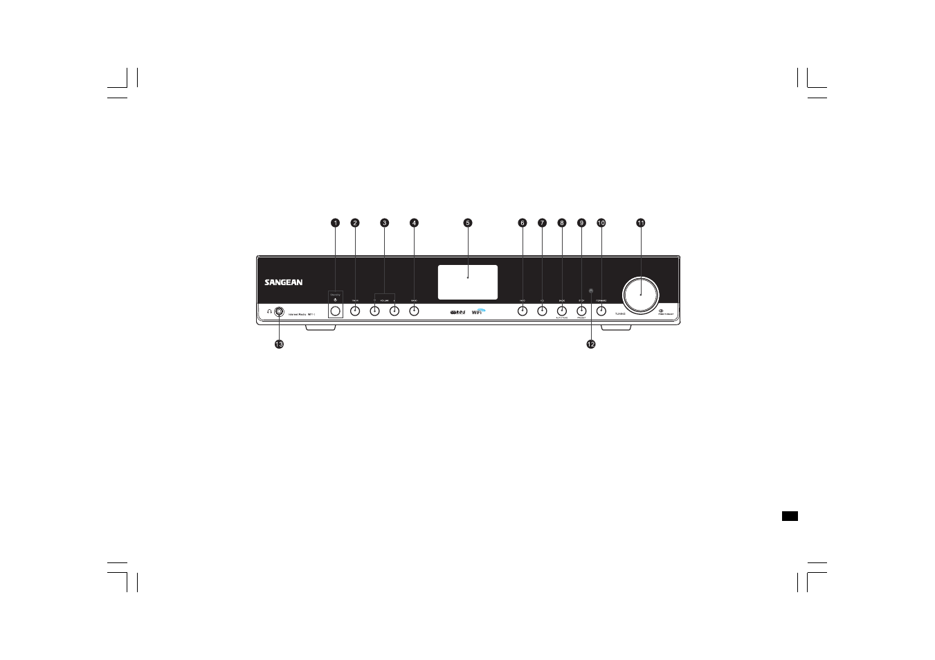 Sangean WFT-1 User Manual | Page 61 / 141