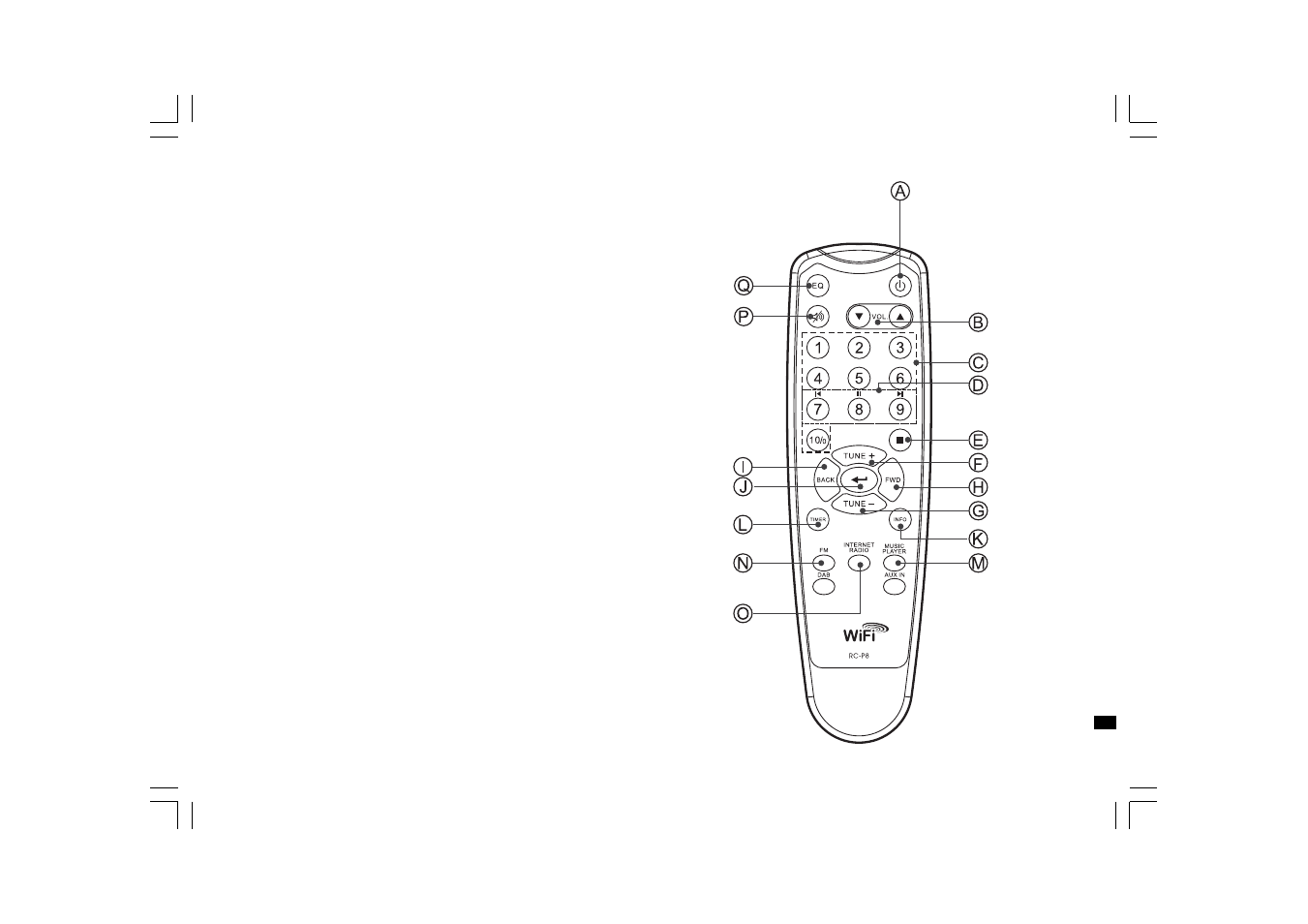 Sangean WFT-1 User Manual | Page 63 / 141