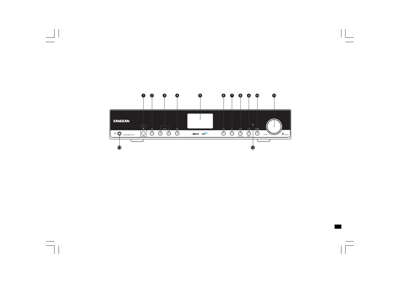 Sangean WFT-1 User Manual | Page 89 / 141
