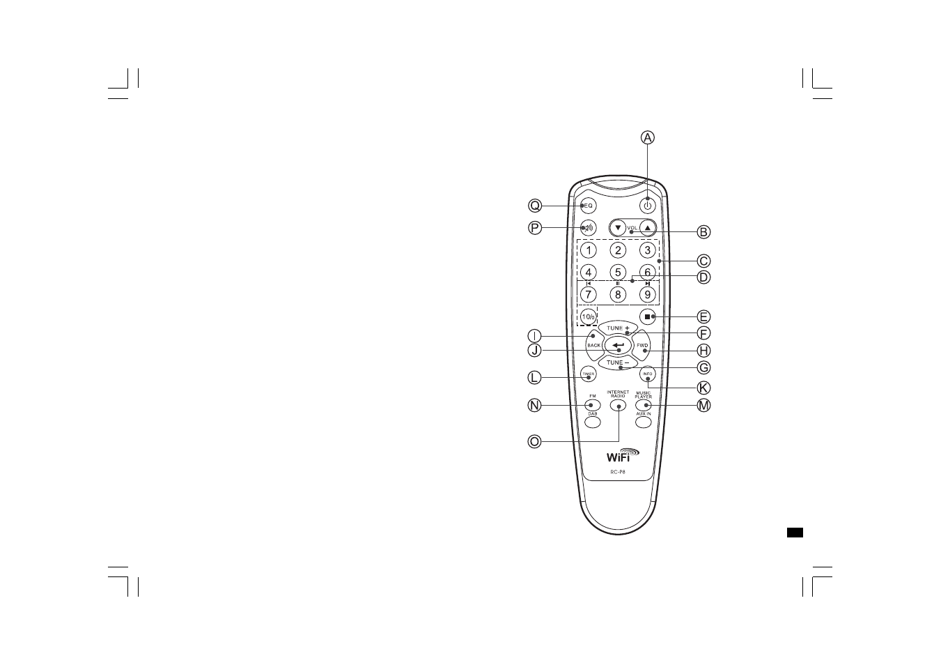 Sangean WFT-1 User Manual | Page 91 / 141