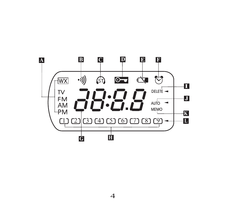 Sangean DT-300 User Manual | Page 4 / 17