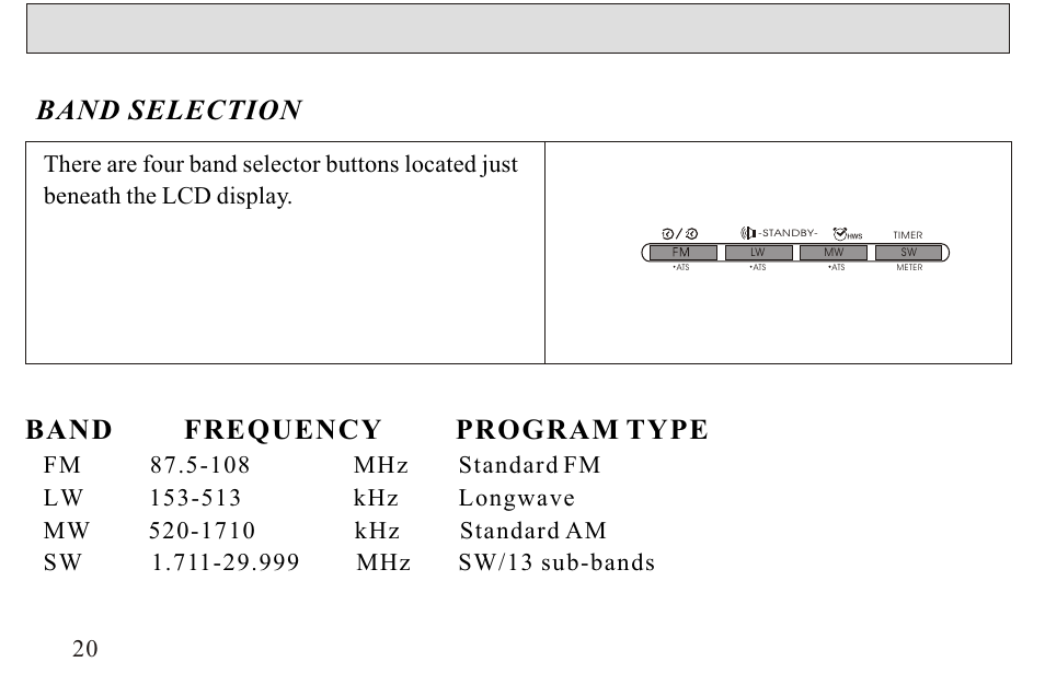 Band frequency, Program type, Band selection | Sangean ATS-606A User Manual | Page 21 / 67