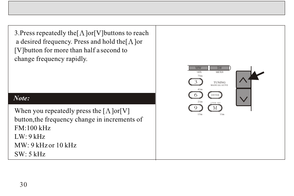 Sangean ATS-606A User Manual | Page 31 / 67