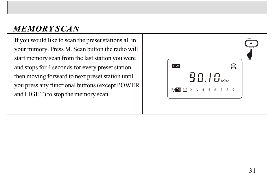 Sangean ATS-606A User Manual | Page 32 / 67