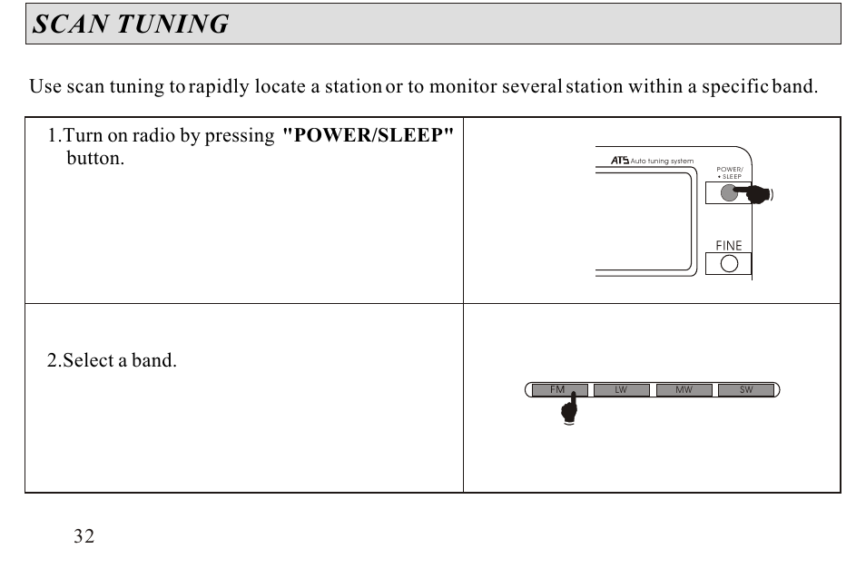 Scan tuning | Sangean ATS-606A User Manual | Page 33 / 67