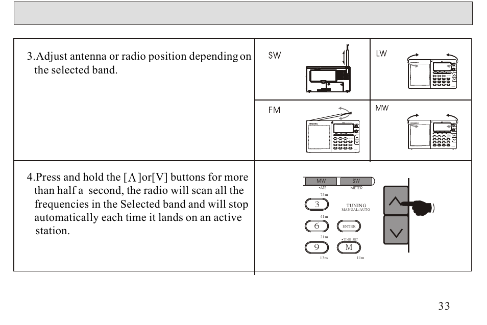 Sangean ATS-606A User Manual | Page 34 / 67