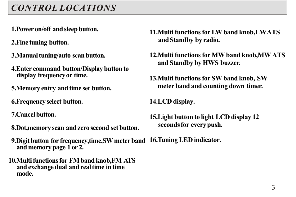 Control locations | Sangean ATS-606A User Manual | Page 4 / 67