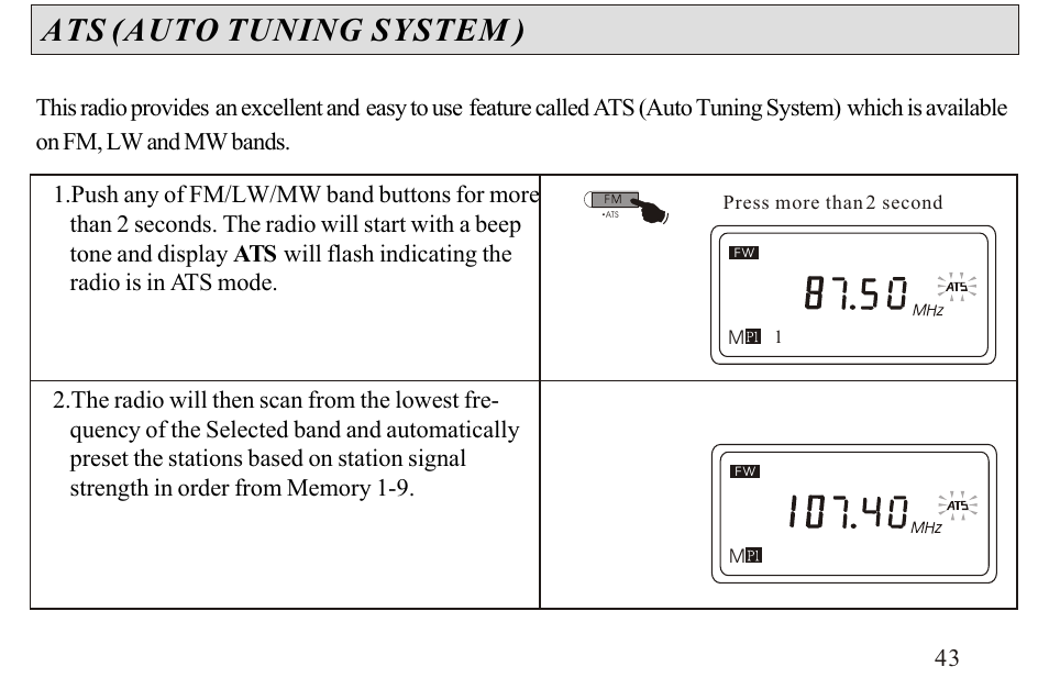 Ats (auto tuning system ) | Sangean ATS-606A User Manual | Page 44 / 67