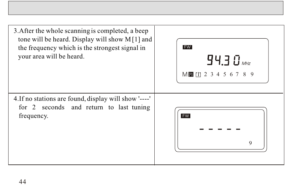 Sangean ATS-606A User Manual | Page 45 / 67