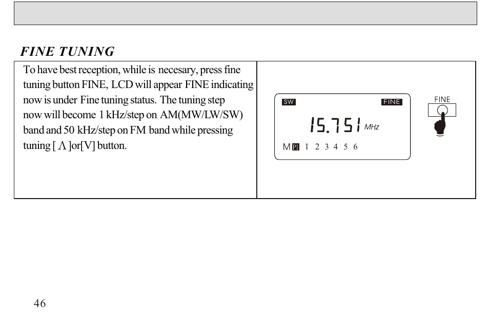 Fine tuning | Sangean ATS-606A User Manual | Page 47 / 67