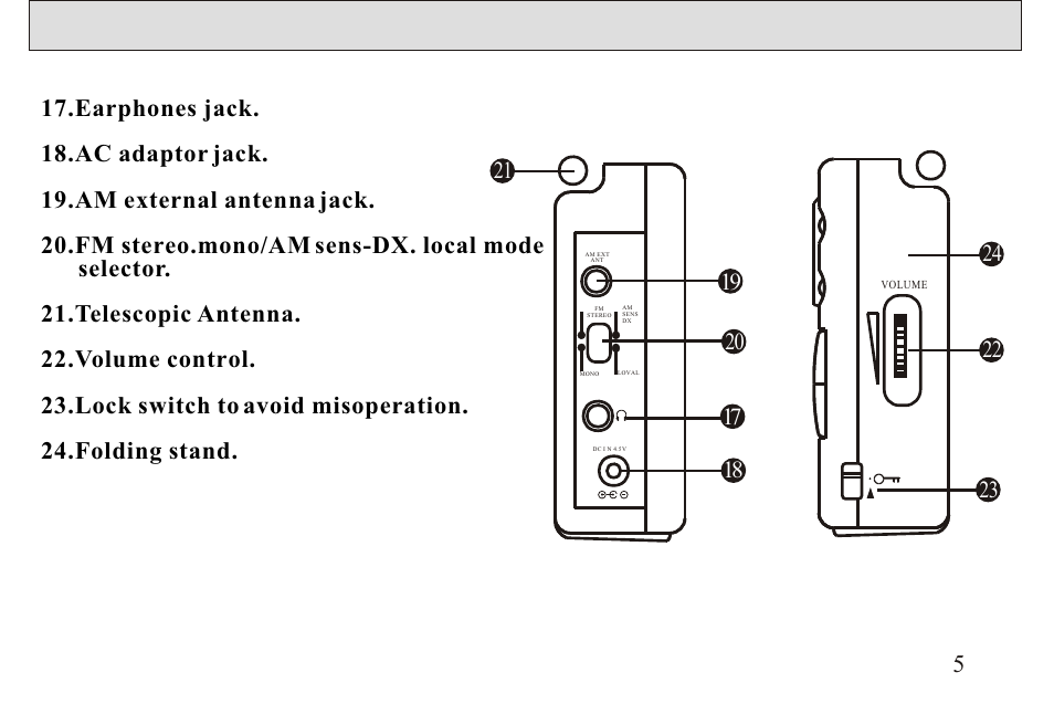 Sangean ATS-606A User Manual | Page 6 / 67