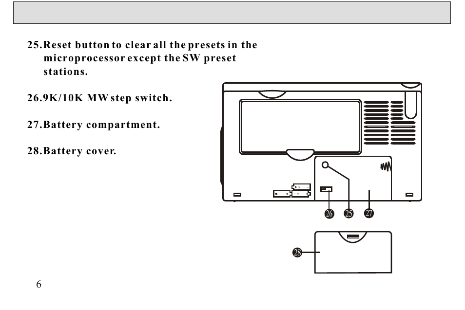 Sangean ATS-606A User Manual | Page 7 / 67