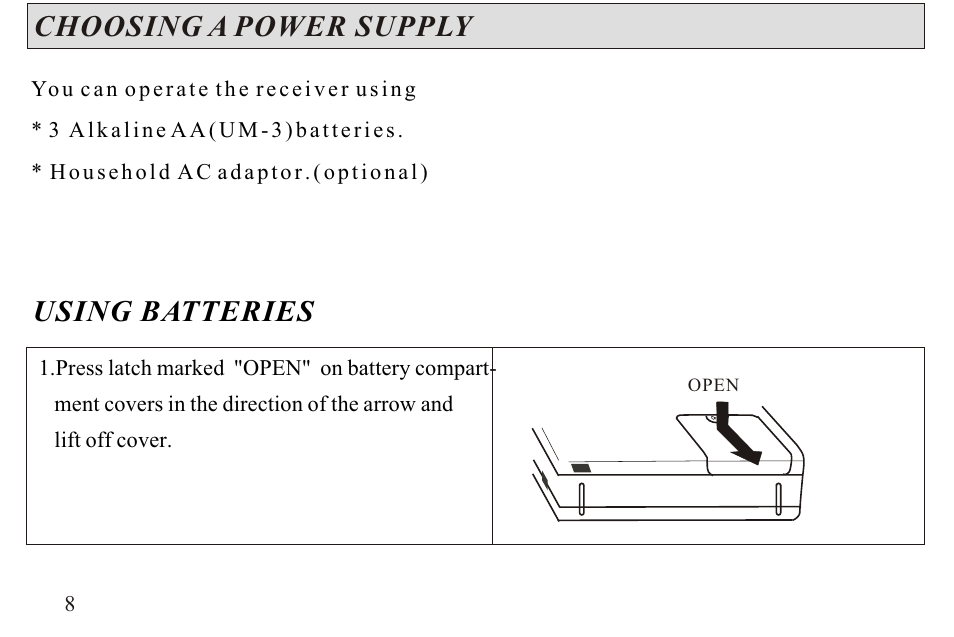 Choosing a power supply, Using batteries | Sangean ATS-606A User Manual | Page 9 / 67