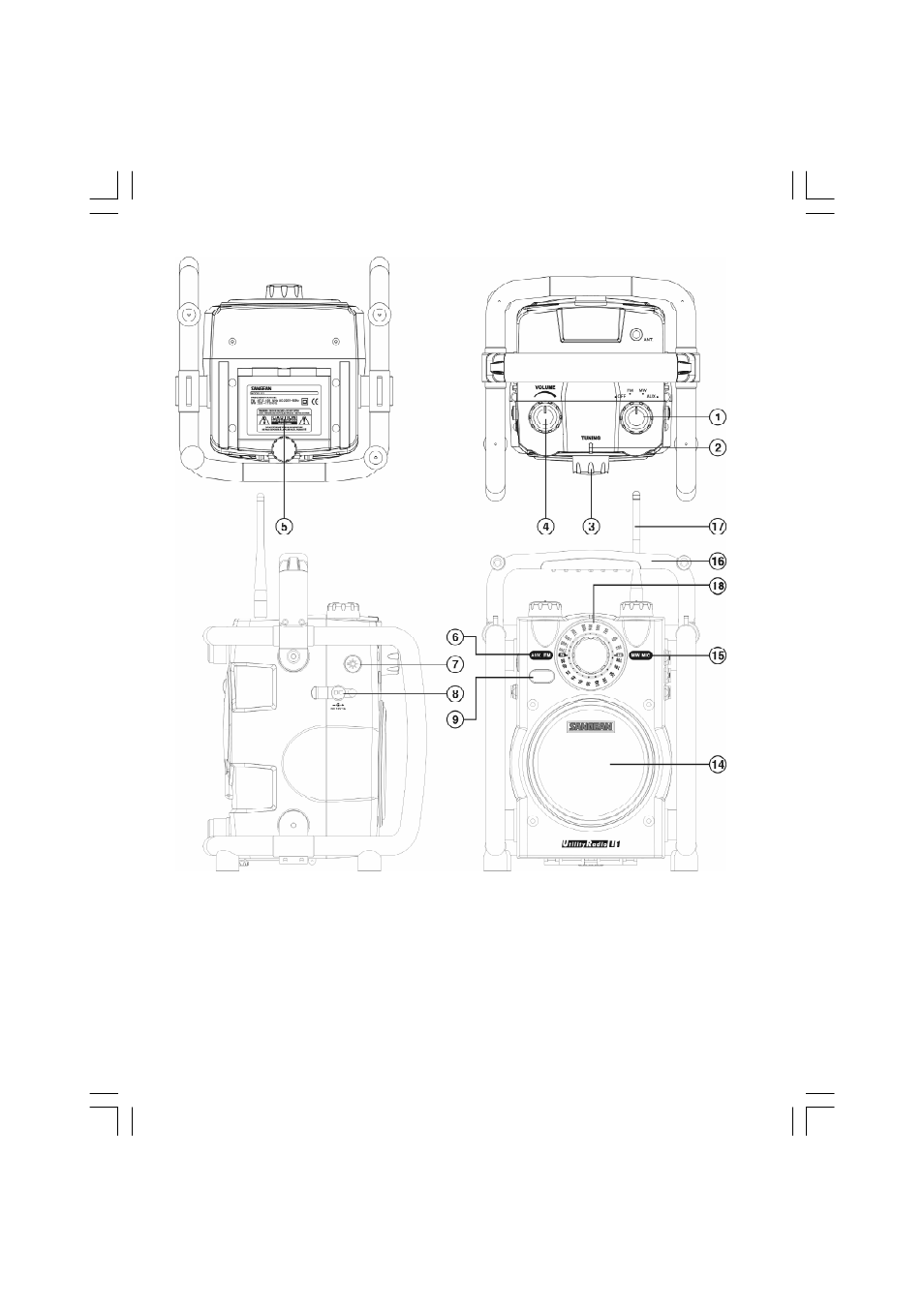 Sangean U1 User Manual | Page 6 / 59