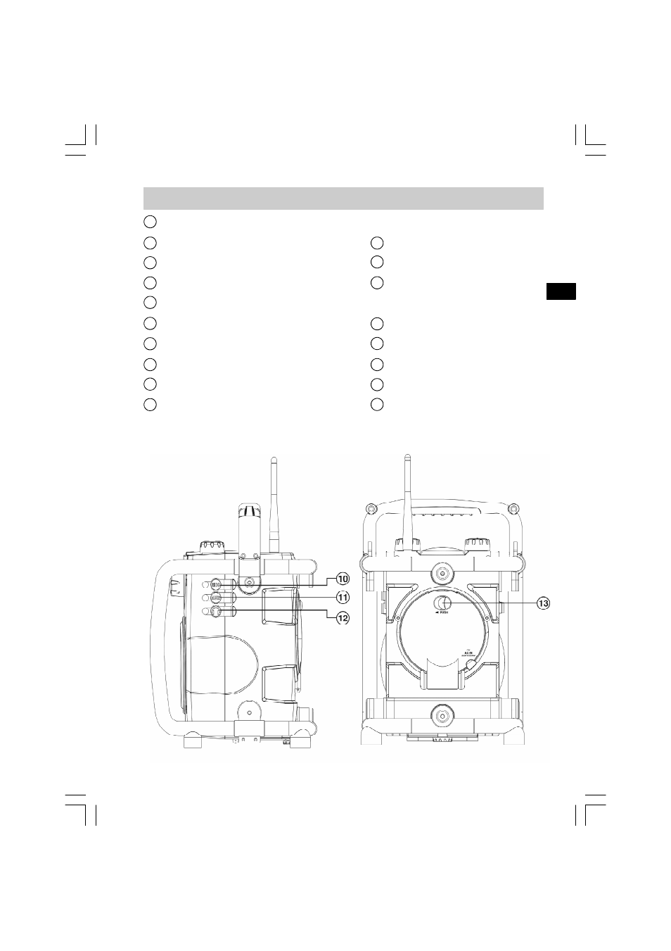 Controls | Sangean U1 User Manual | Page 7 / 59