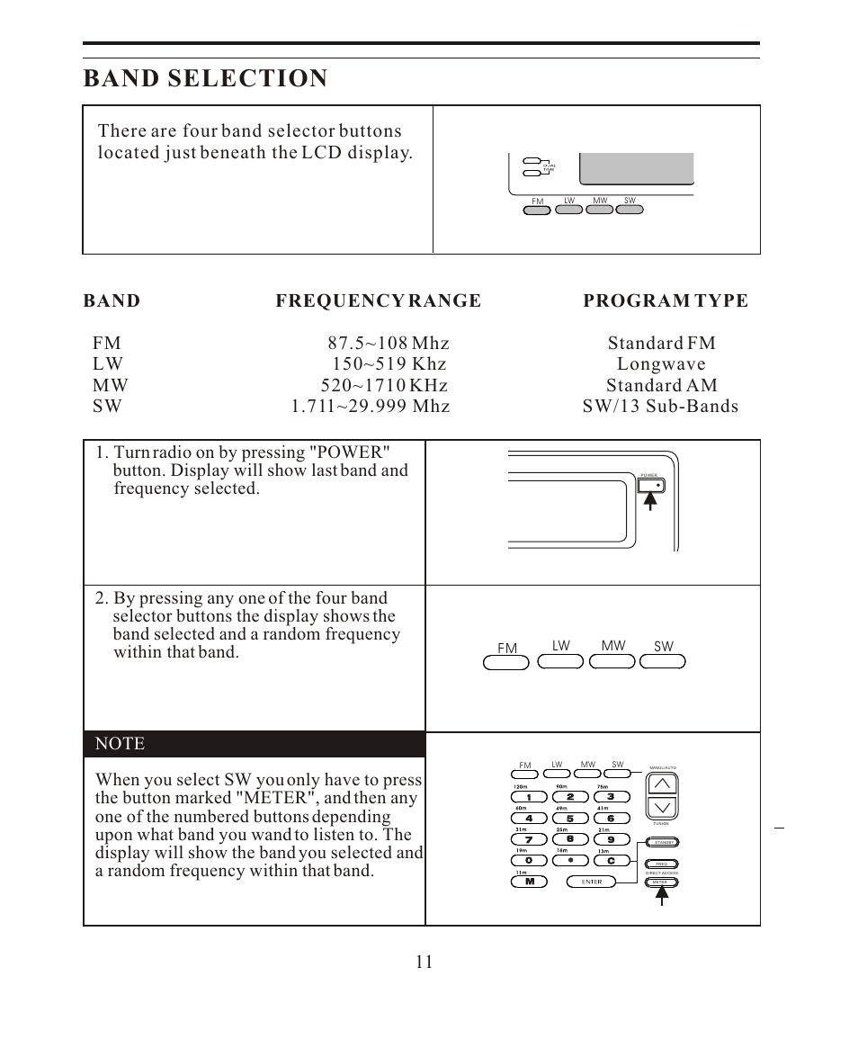 Band selection | Sangean SANGEAN ATS-808A User Manual | Page 11 / 28