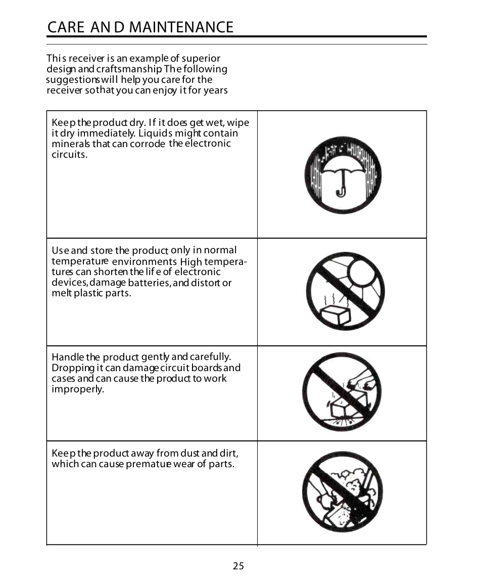 Car e an d maintenance | Sangean SANGEAN ATS-808A User Manual | Page 25 / 28