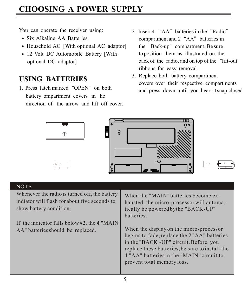 Choosing, Power, Supply | Using batteries | Sangean SANGEAN ATS-808A User Manual | Page 5 / 28