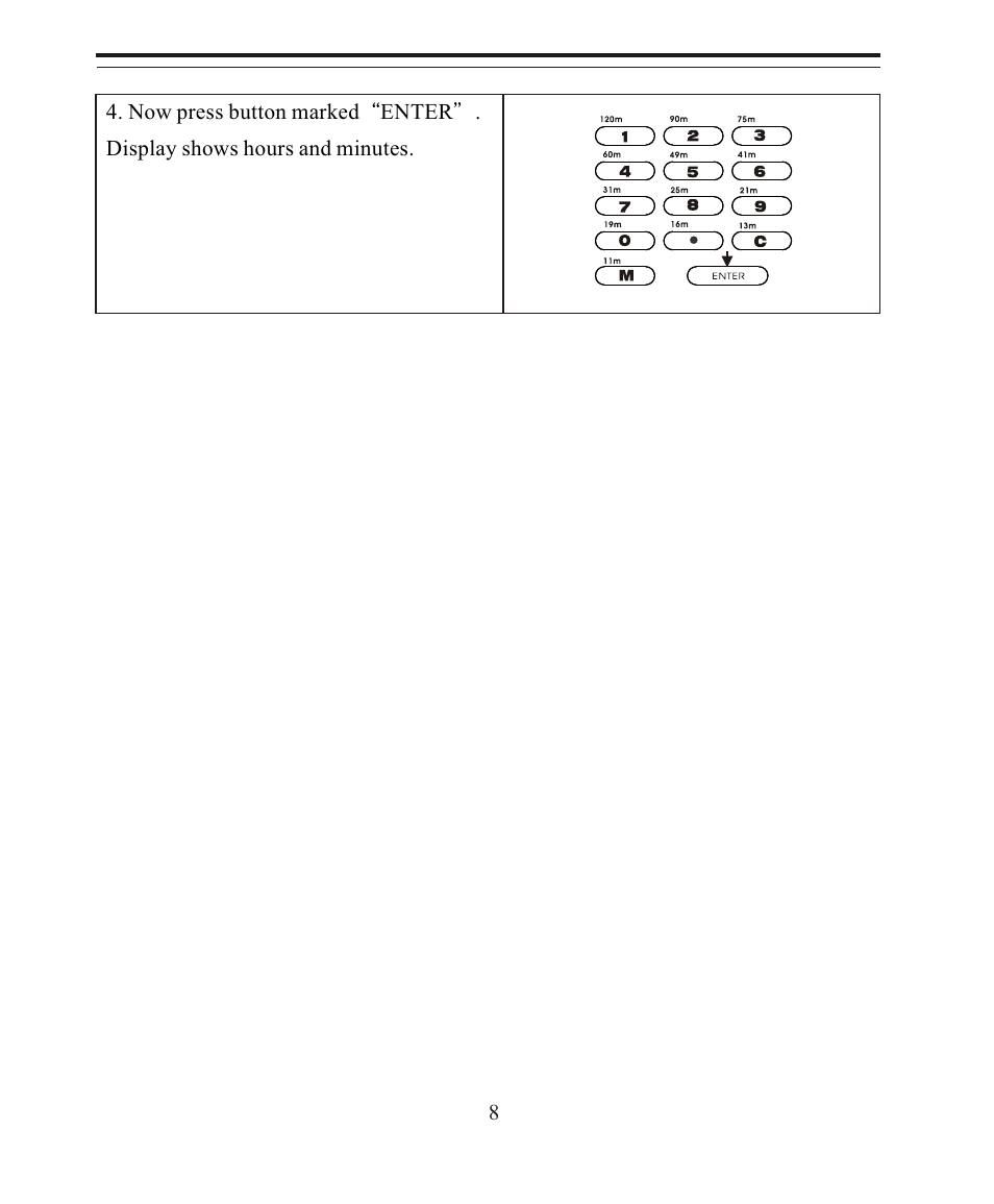 Sangean SANGEAN ATS-808A User Manual | Page 8 / 28