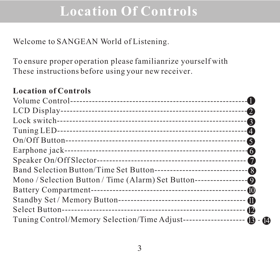 Location of controls | Sangean DT-300/DT-300V User Manual | Page 3 / 17