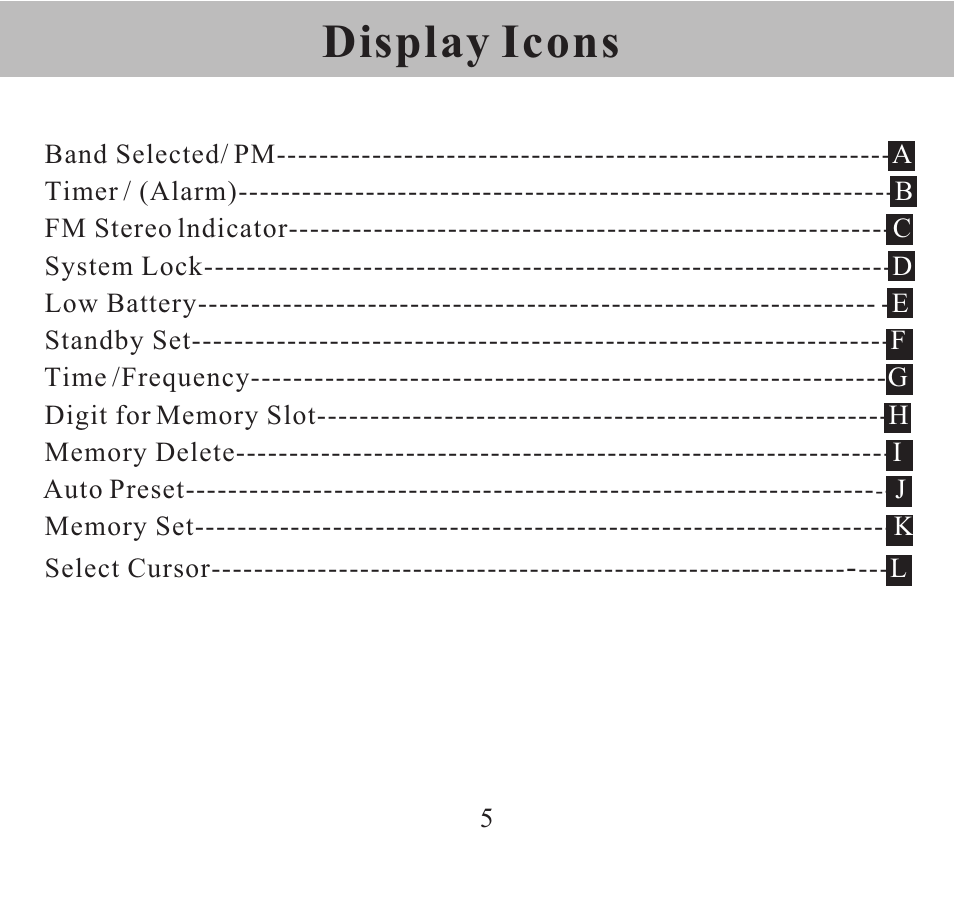 Display icons | Sangean DT-300/DT-300V User Manual | Page 5 / 17