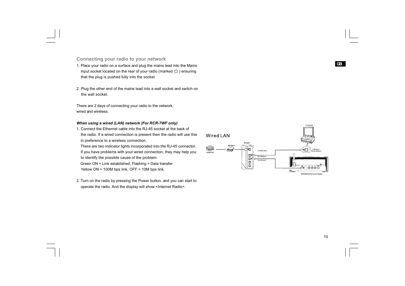 Sangean RCR-7WF User Manual | Page 11 / 40