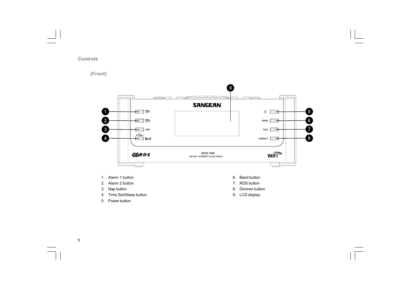 Sangean RCR-7WF User Manual | Page 6 / 40