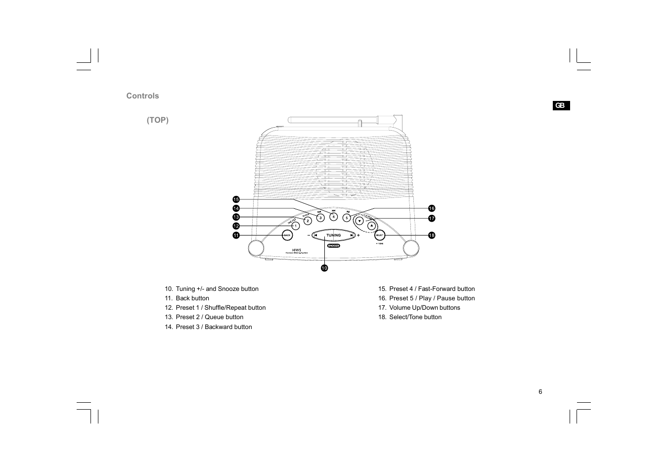 Sangean RCR-7WF User Manual | Page 7 / 40