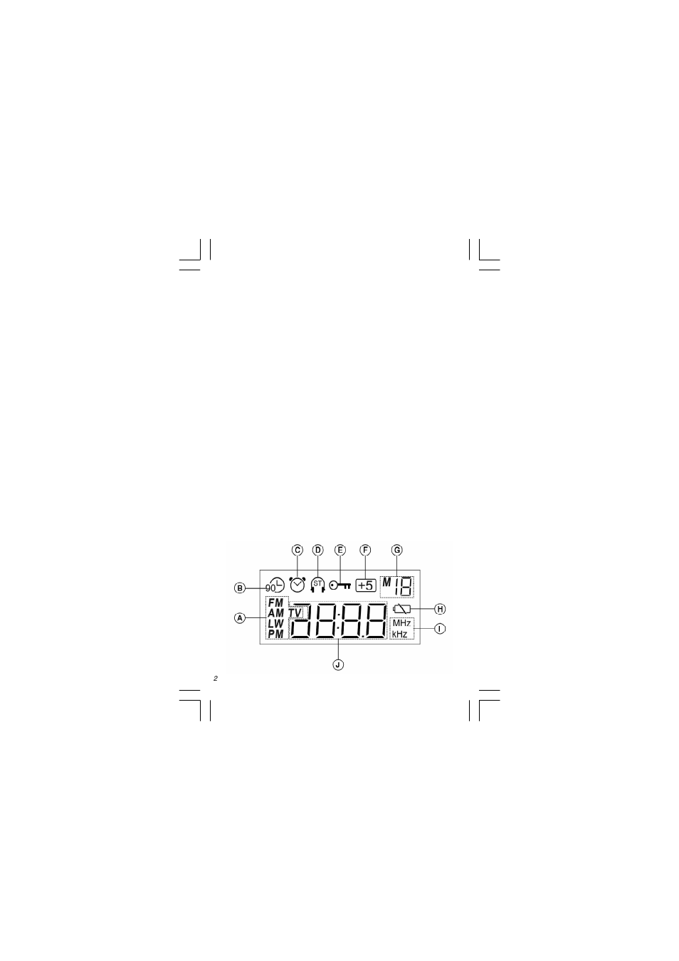 Sangean DT-220V User Manual | Page 3 / 26