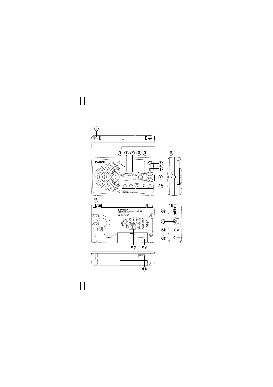 Sangean DT-220A User Manual | Page 2 / 25