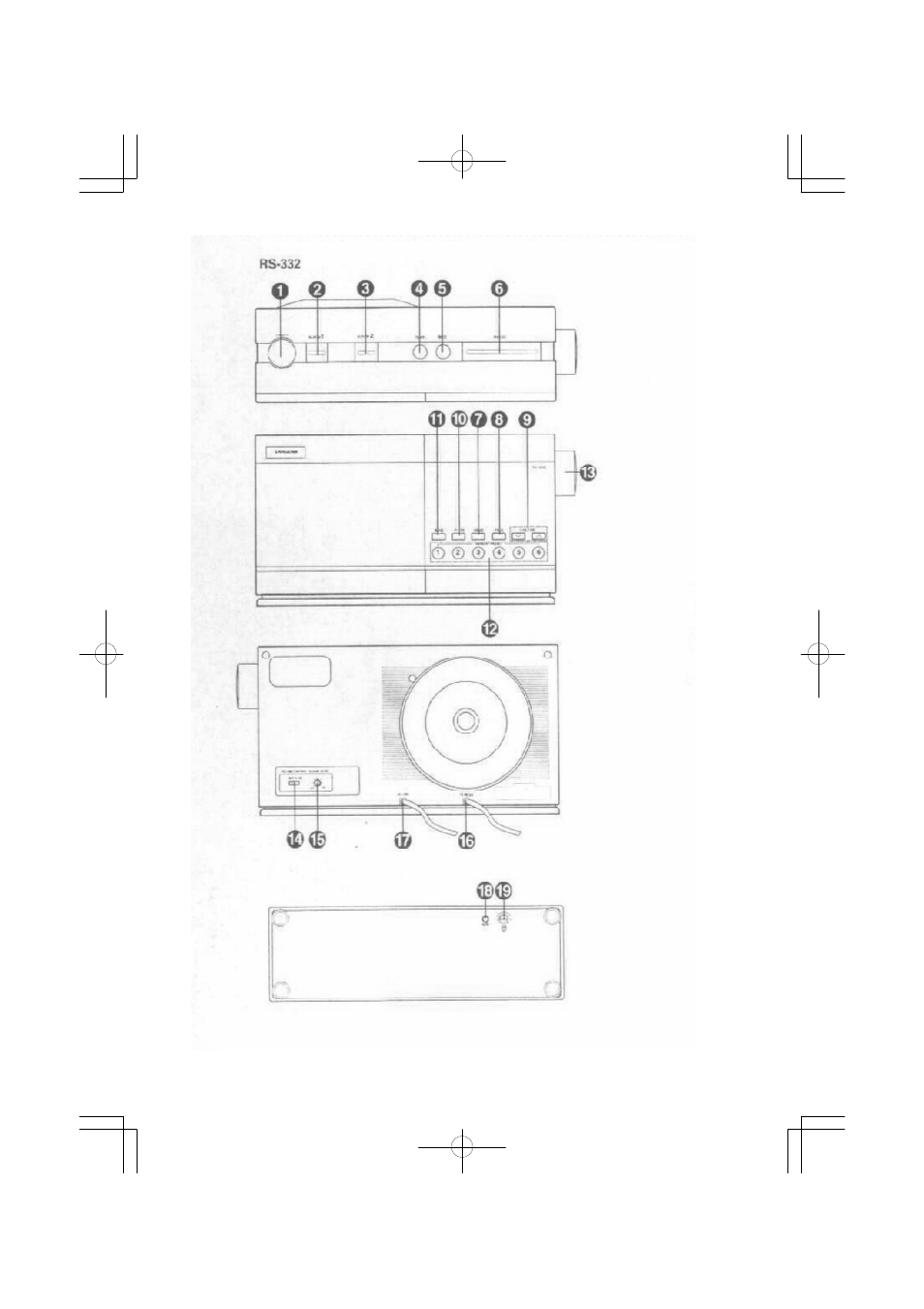 Sangean Sangean- RS-332 User Manual | Page 2 / 26
